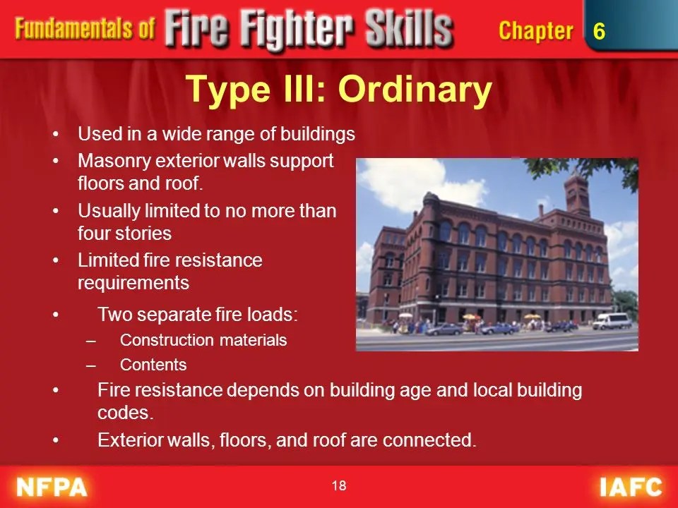 Building Construction For The Fire Service Facts Couch Courses