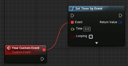 How to use Timers in Unreal Engine 5 - Couch Learn
