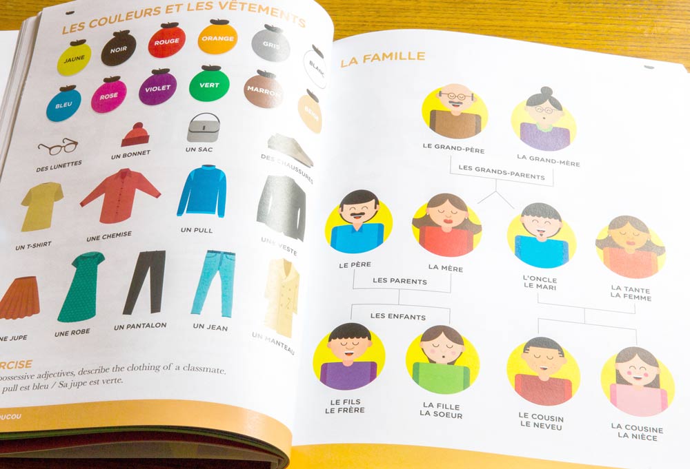The Coucou Method Coucou French Classes