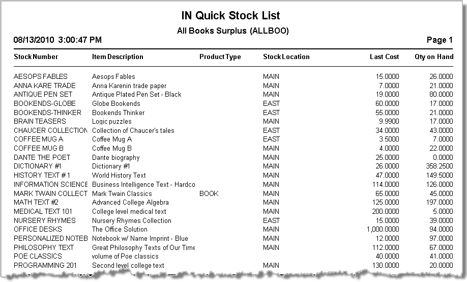 Quick Stock List