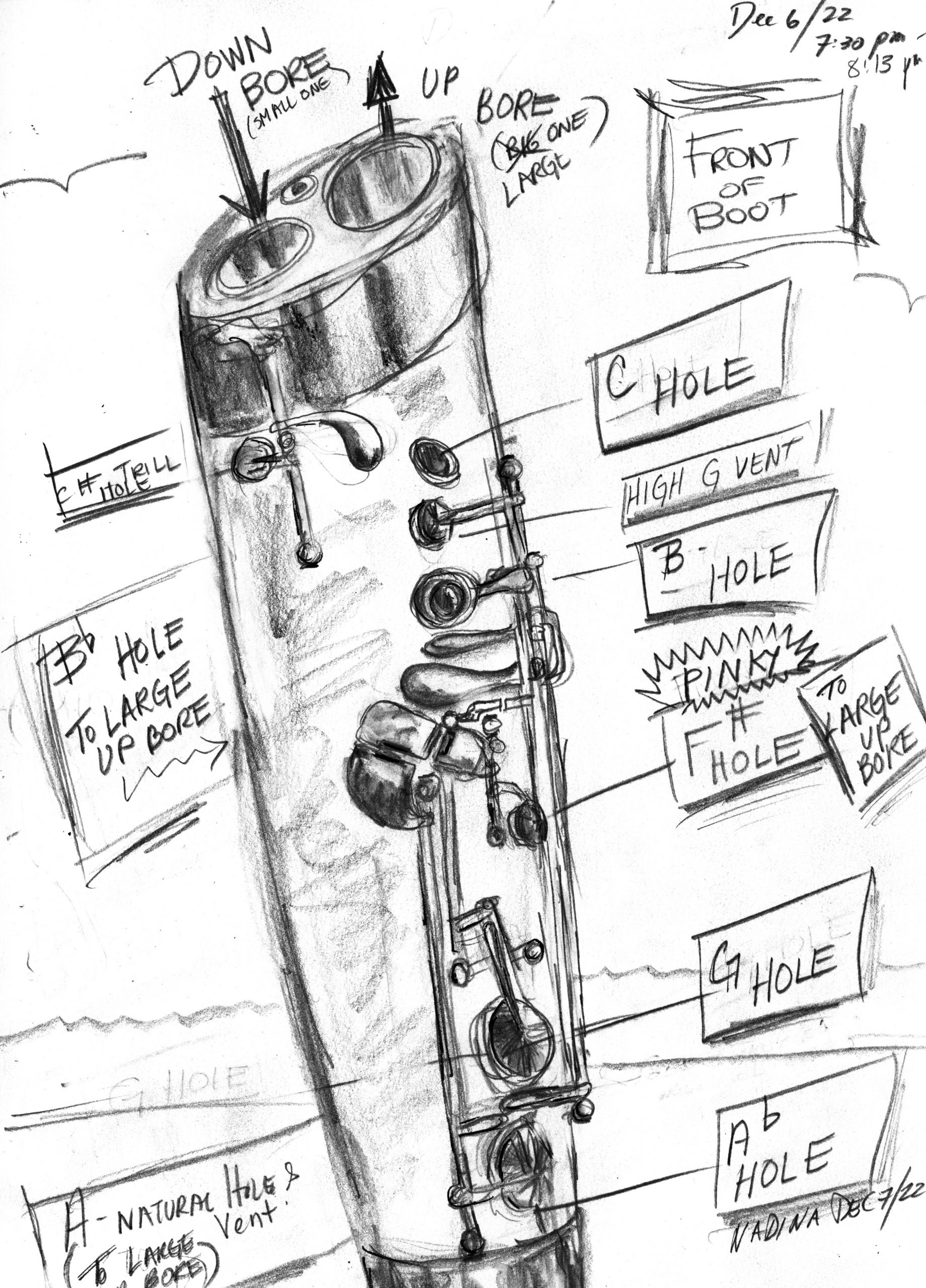 D Flat Minor The Council of Canadian Bassoonists