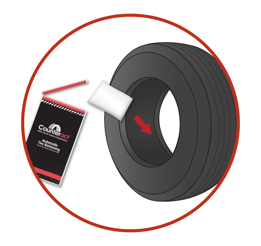 Installation Counteract Balancing Beads