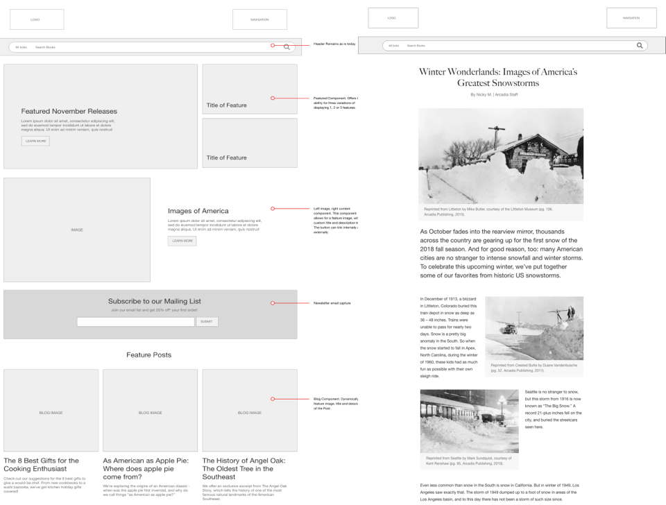 Arcadia Publishing Counterspace Digital