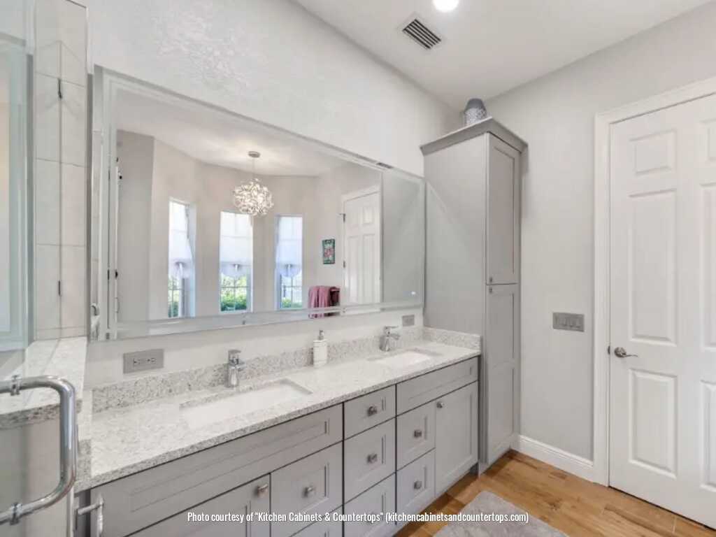 Kitchen & Countertops manufacturing countertops in the