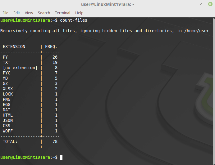 Examples of practical usage — Count Files 1.6.0 documentation