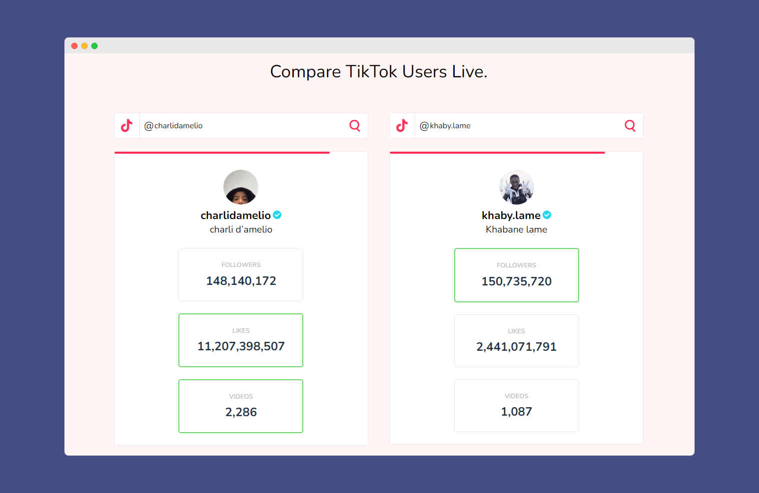 TikTok Followers Counter in Realtime (100 Accurate) — Countik