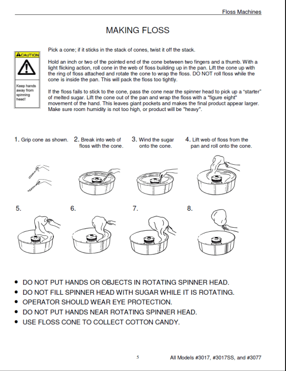 Cotton Candy Instructions Country Rentals Inc.