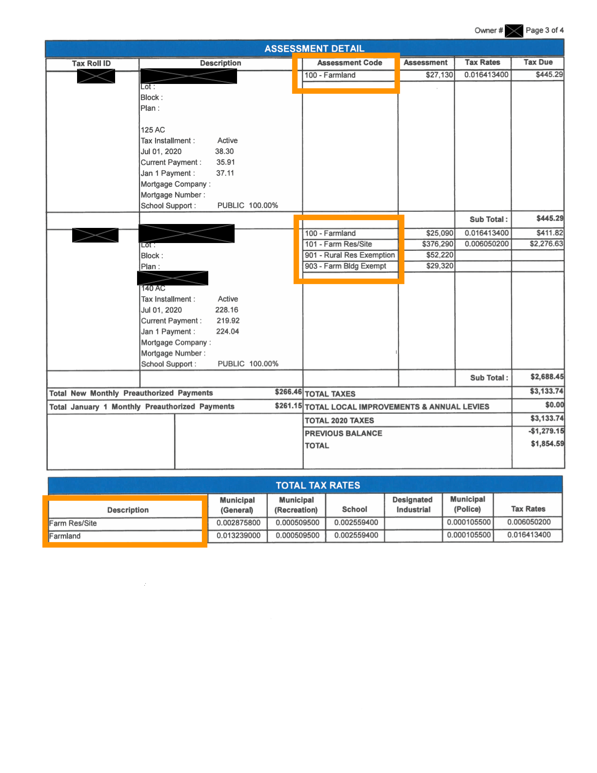Reviewing Your Assessment Camrose County