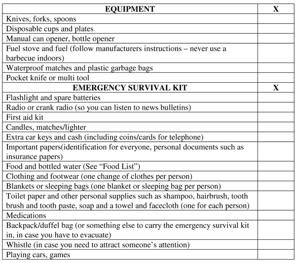 PEC Fire Department promotes power outage safety and preparedness