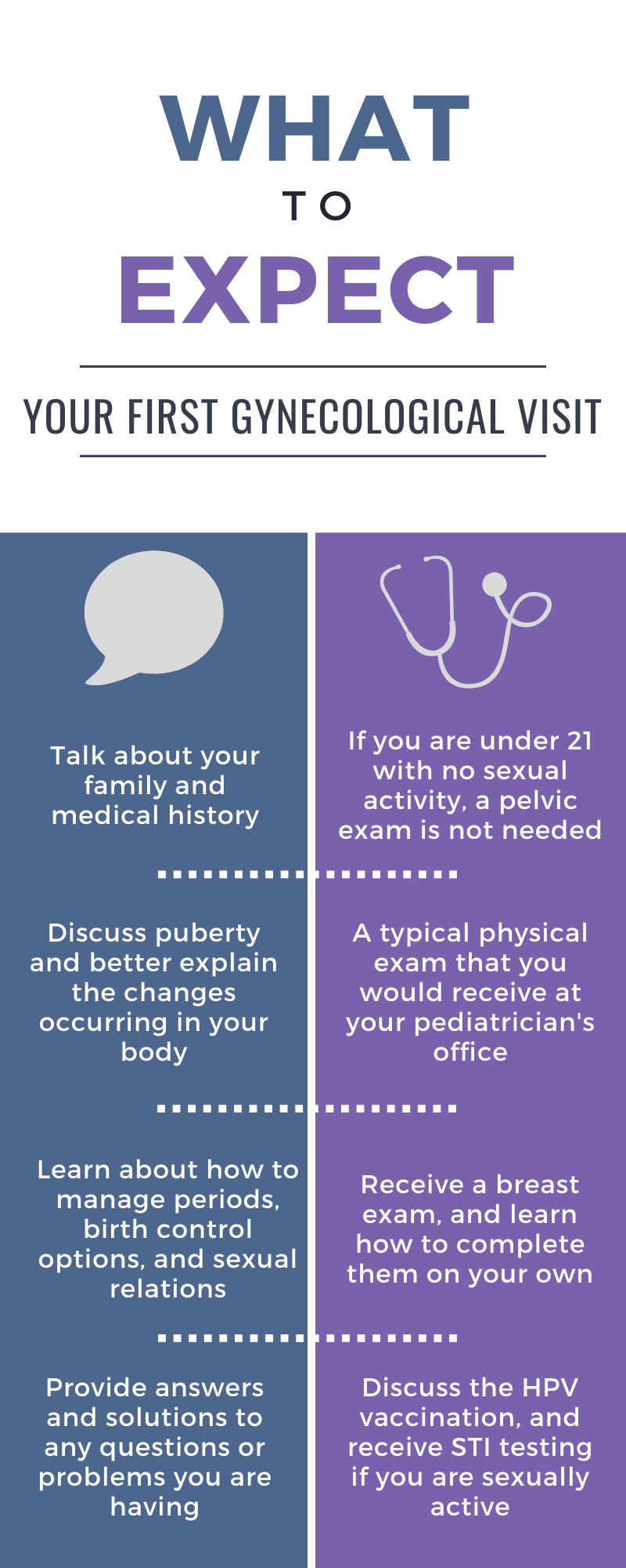 well woman exam meaning Bari Layne