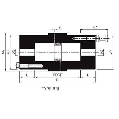 BUY JAW COUPLING RRL 190/90 Coupling House