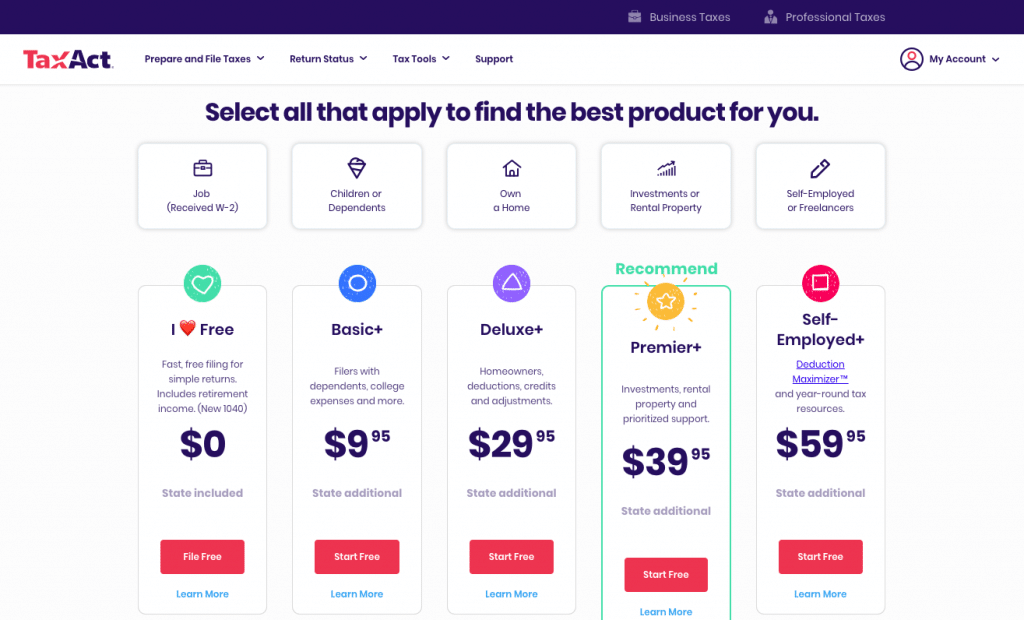 TaxAct Coupons & Promo Codes 20 CouponFeed