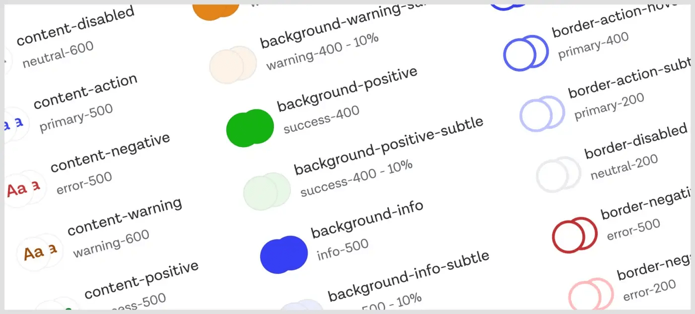 A beginner’s guide to Design Tokens Heyacademy
