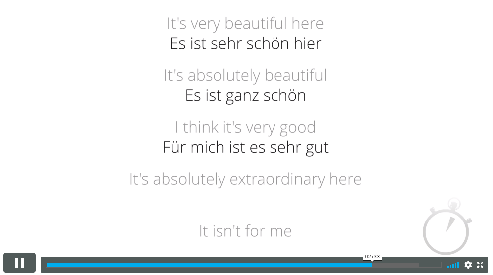 German Language for Beginners Course Cloud