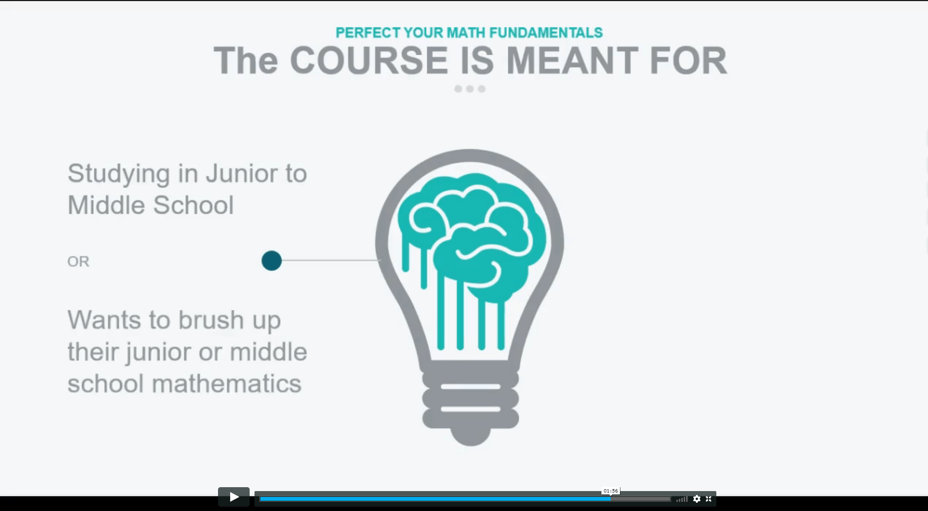 Functional Skills Maths Level 2 Course Cloud