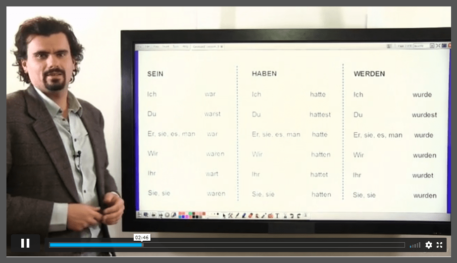 German Language Intermediate Level Course Cloud
