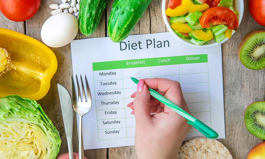 Meal Planning For Diet Course Cloud