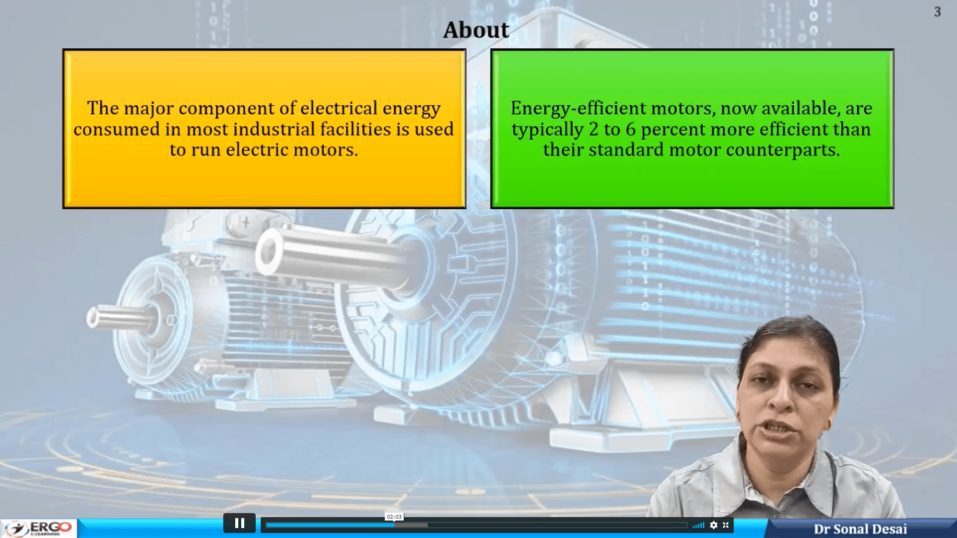 Energy Saving Electric Motors Course Cloud