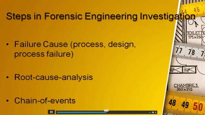 Basic Forensic Engineering Investigator - Course Cloud Basic Forensic Engineering Investigator - Course Cloud