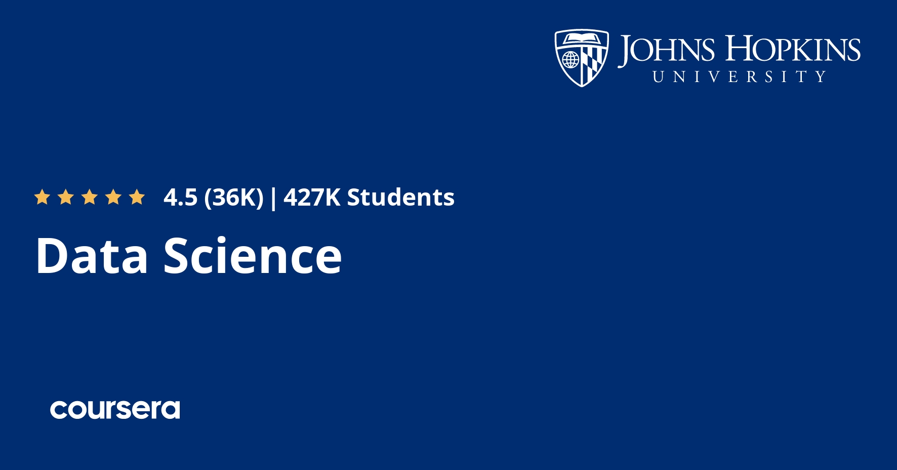 Data Science Specialization Johns Hopkins University Courses