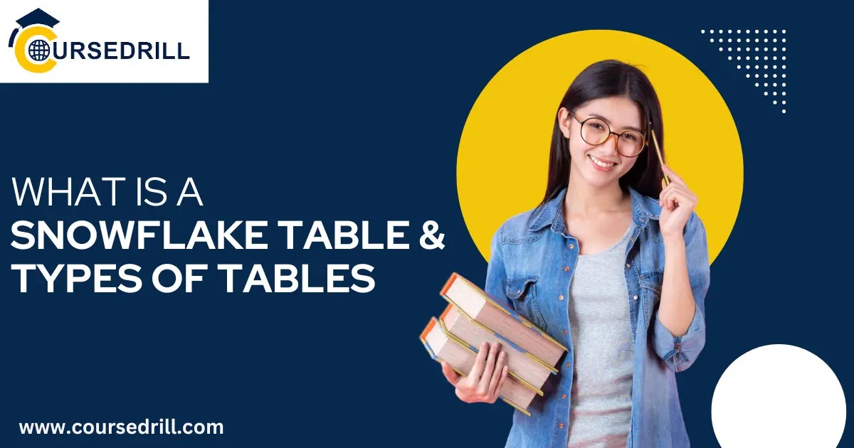 Understanding Snowflake Tables Types And Functions CourseDrill