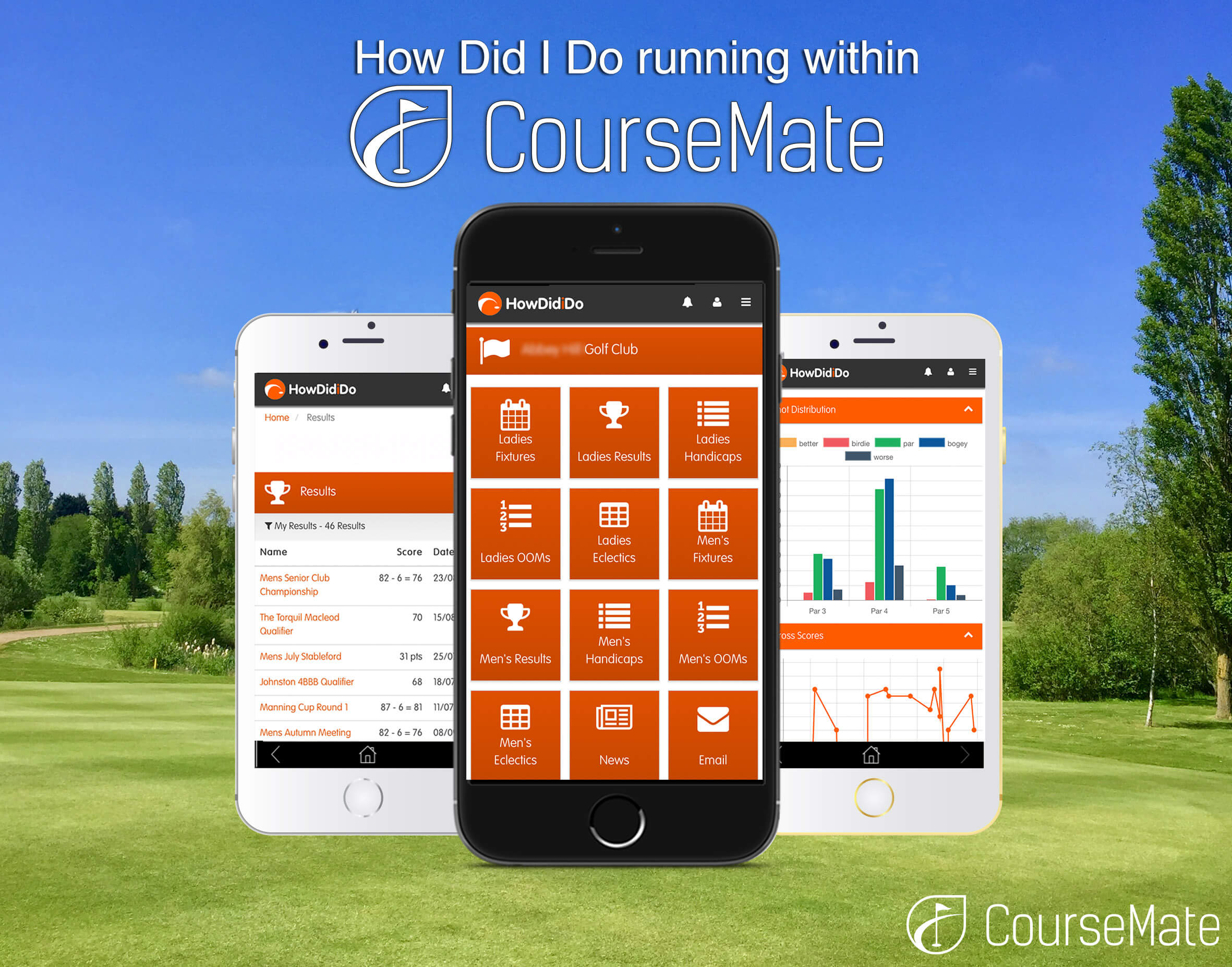 CourseMate App Works With Your Software CourseMate