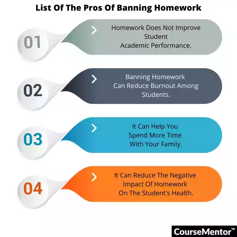 Best 20 Reasons Why Homework Should Be Banned