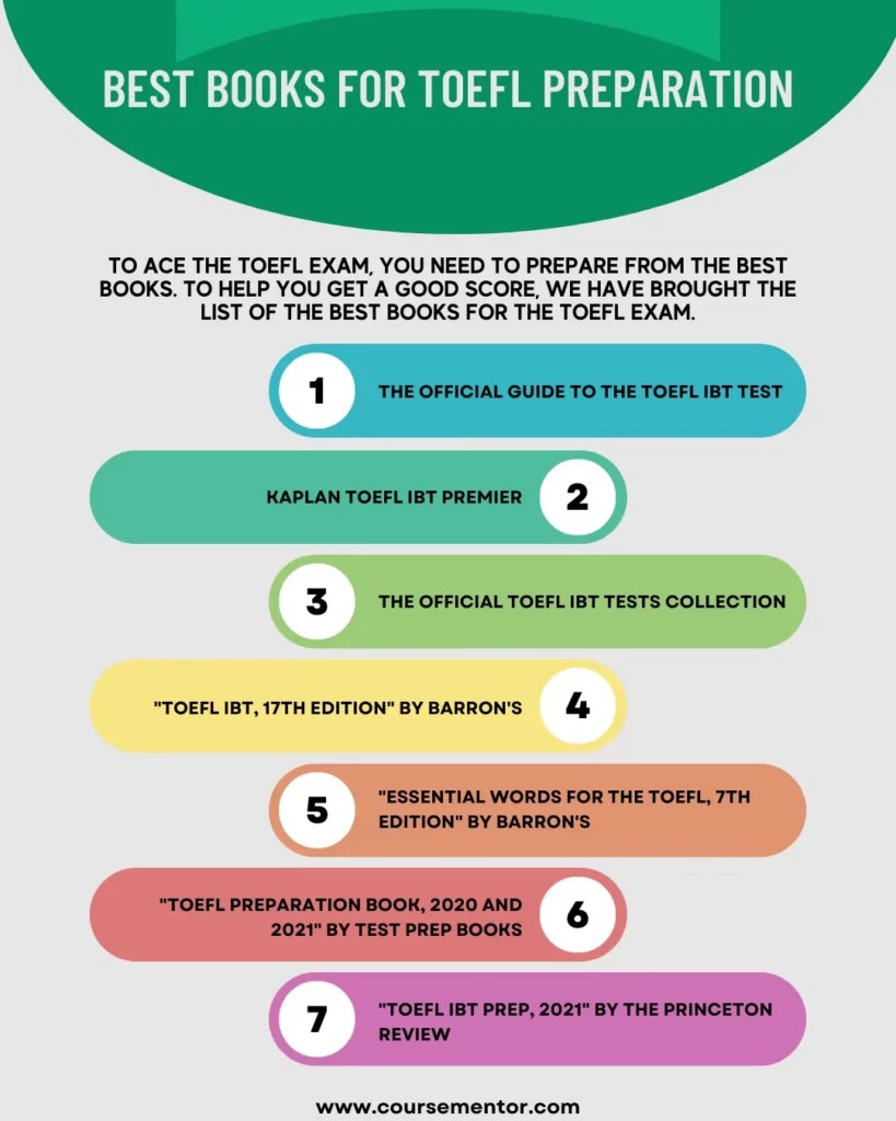 GRE vs TOEFL Which Exam You Should Take In 2023?