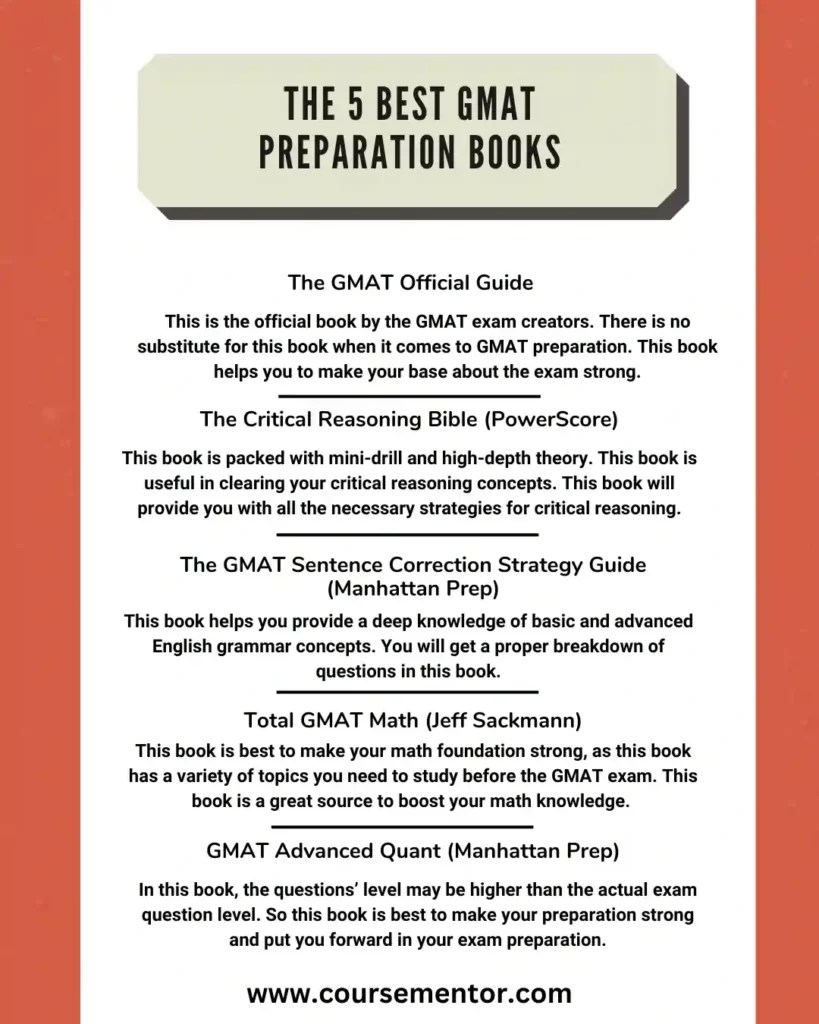 6 Best GMAT Preparation Books Students Can Use