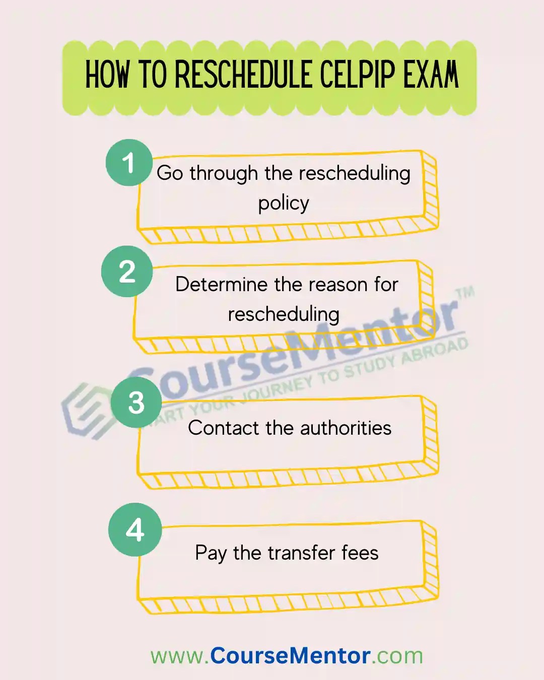 How To Reschedule CELPIP Exam Follow These 4 Steps