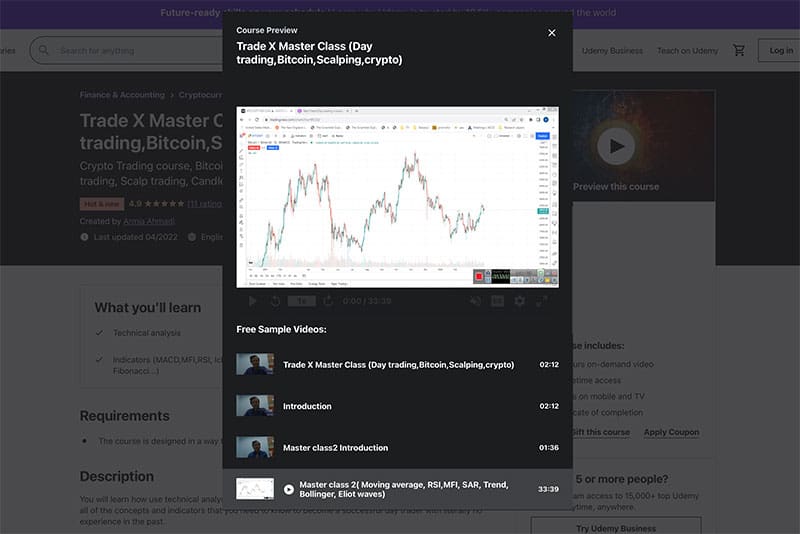 Top 16 Best Crypto Day Trading Courses