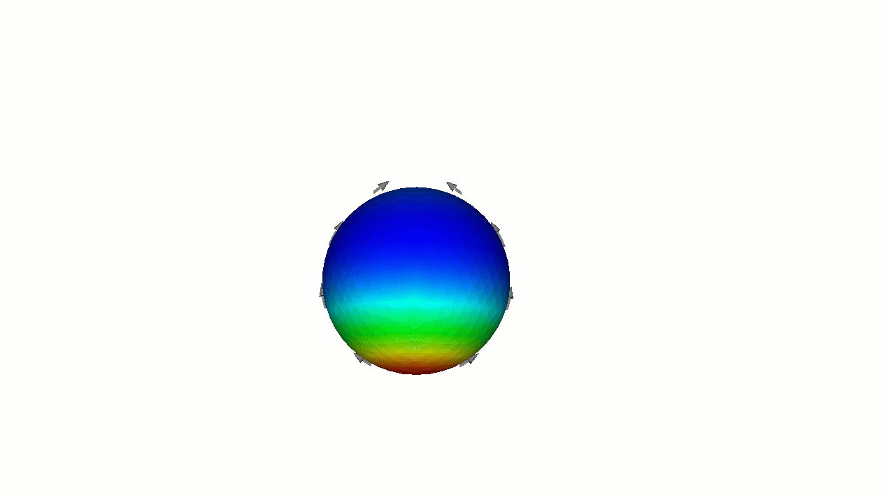 Falling Sphere Simulation Example Ansys Courses