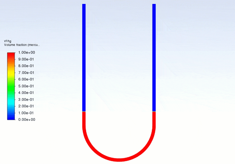 Contoh Simulasi Manometer tabungU ANSYS Innovation Courses