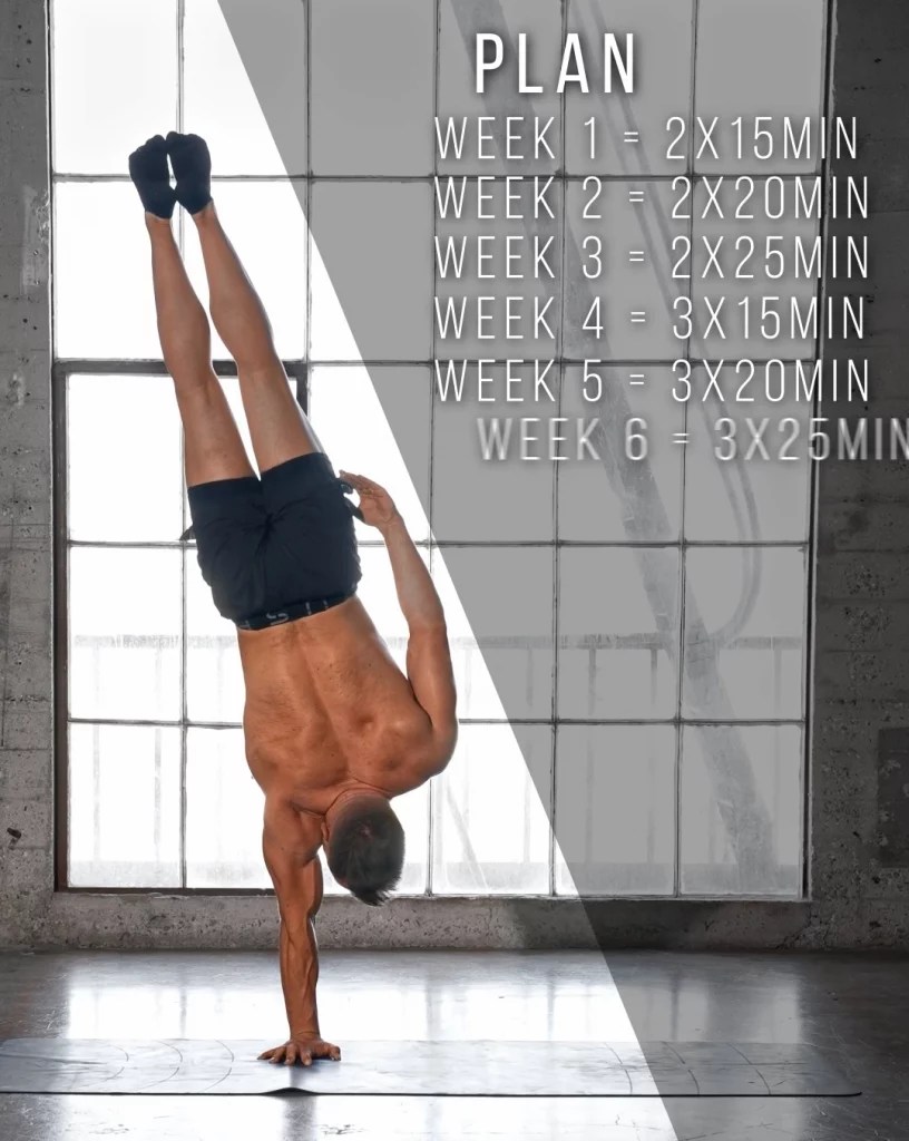 How to Train Handstands without Wrist Pain Coach Bachmann