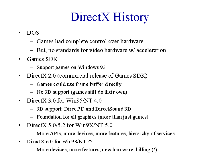 DirectX History