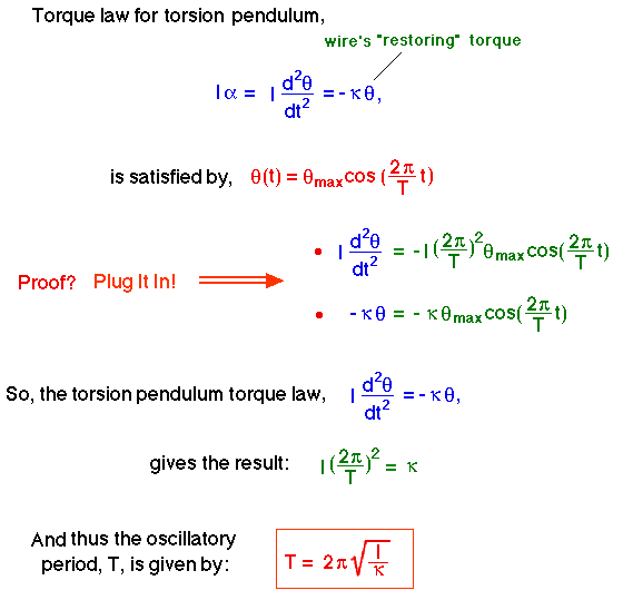 Physics 111 Lab 7