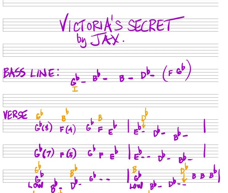 How to play Victoria's Secret by JAX Piano Tutorial and Sheet Music