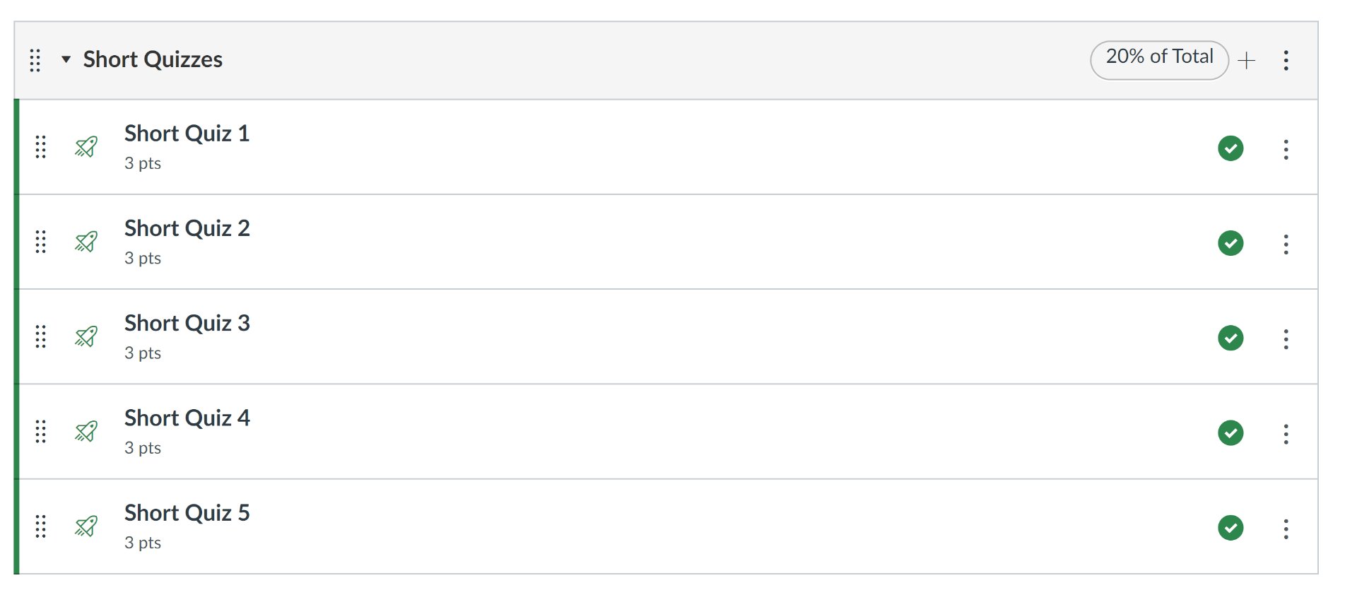 Use Weighted Assignment Groups in Your Canvas Course Courses at UChicago