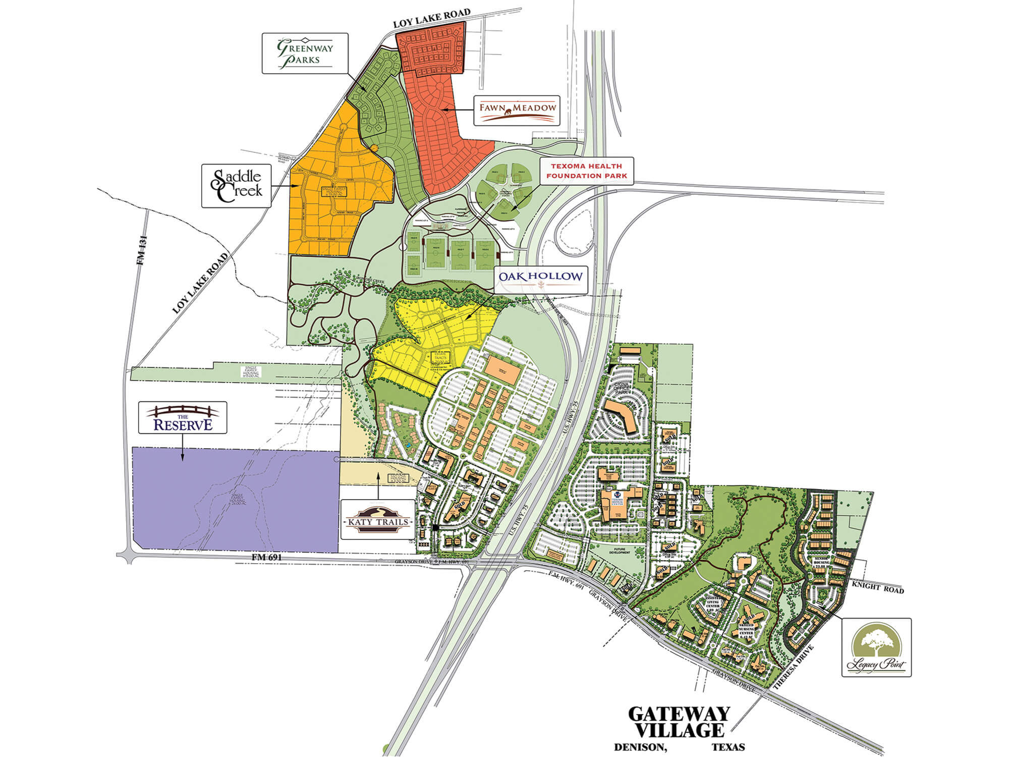 Gateway Village Site Plan Master Covenant Development