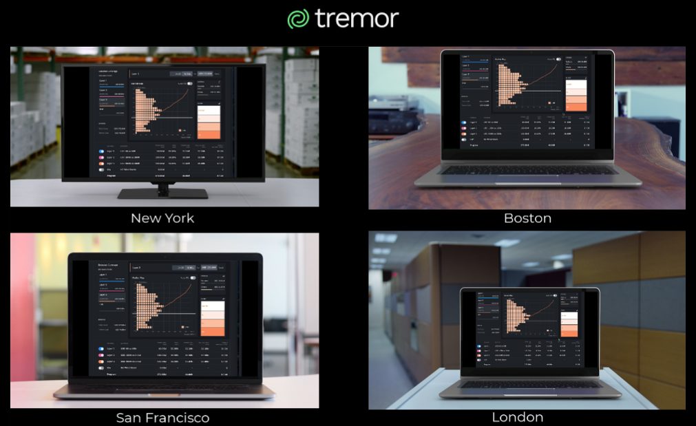 Tremor Blackboard™ Real Time Reinsurance Placement Collaboration Now
