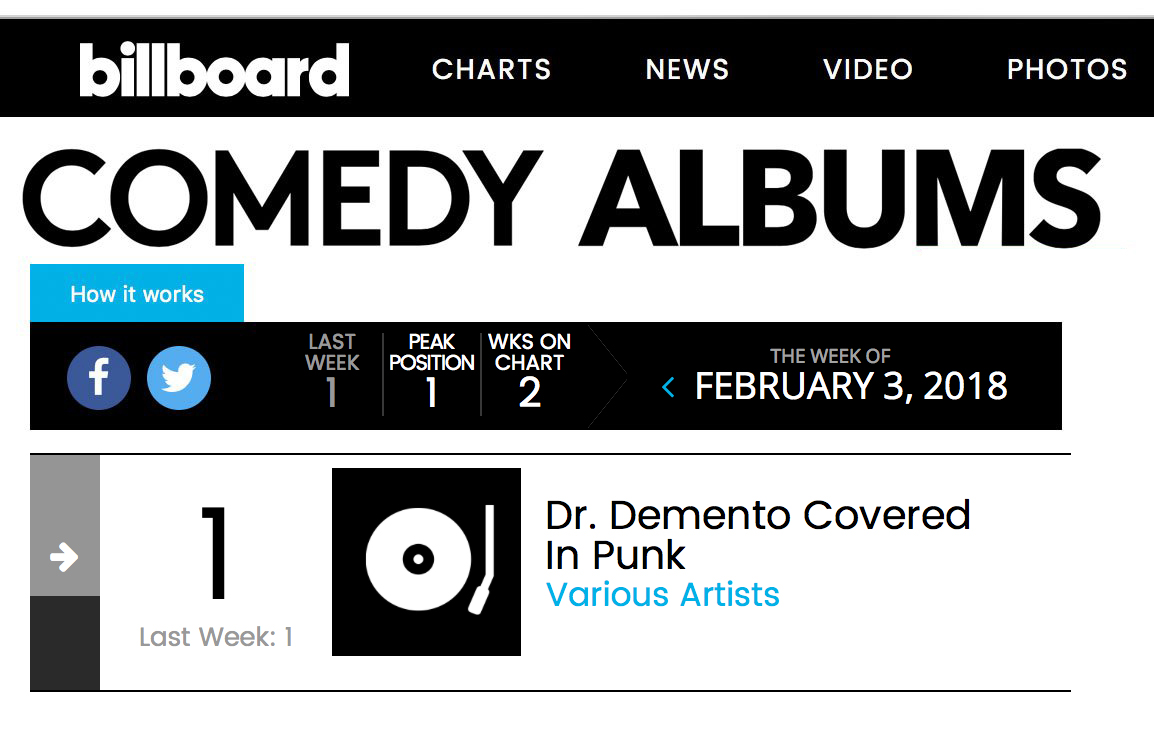1 Comedy album in Billboard! DEMENTED PUNK