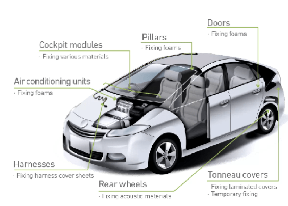 DIC Covermat Co., Ltd.