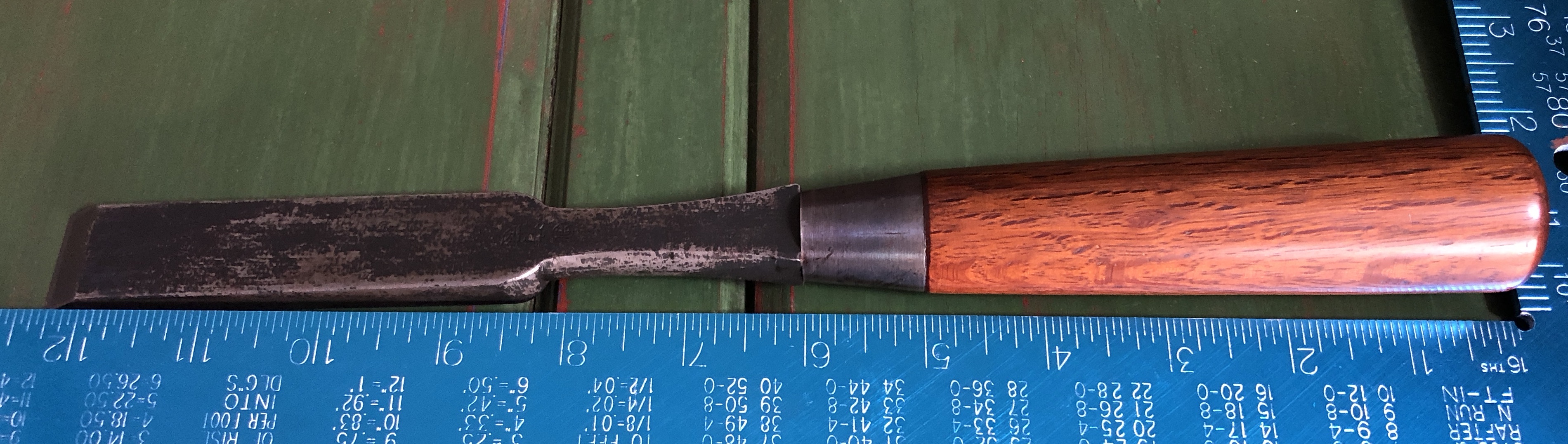 The Varieties of Japanese Chisels Part 1 The Main Categories