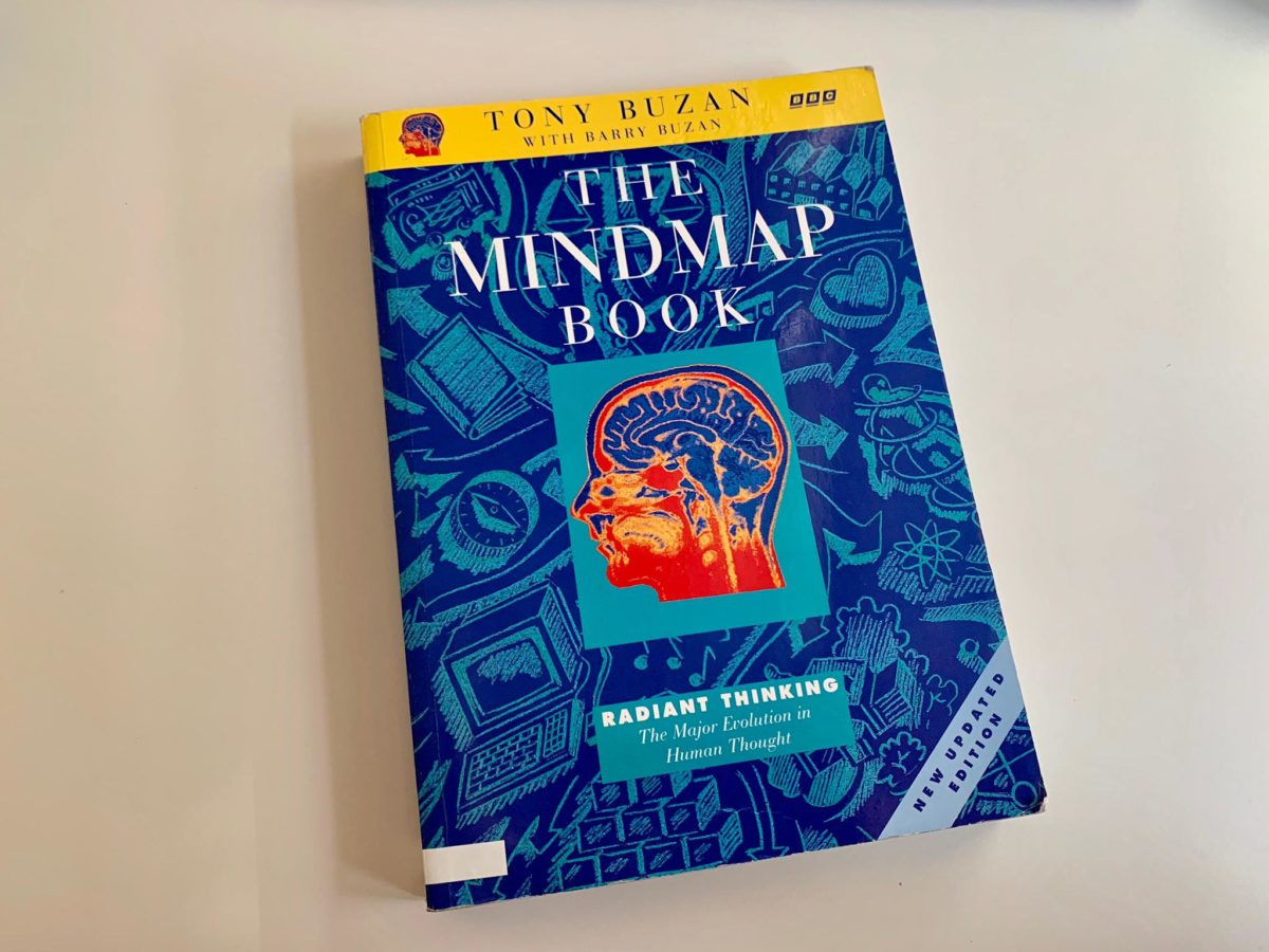 The Mind Map Book Pdf The Mindmap book Coworking Neuchâtel