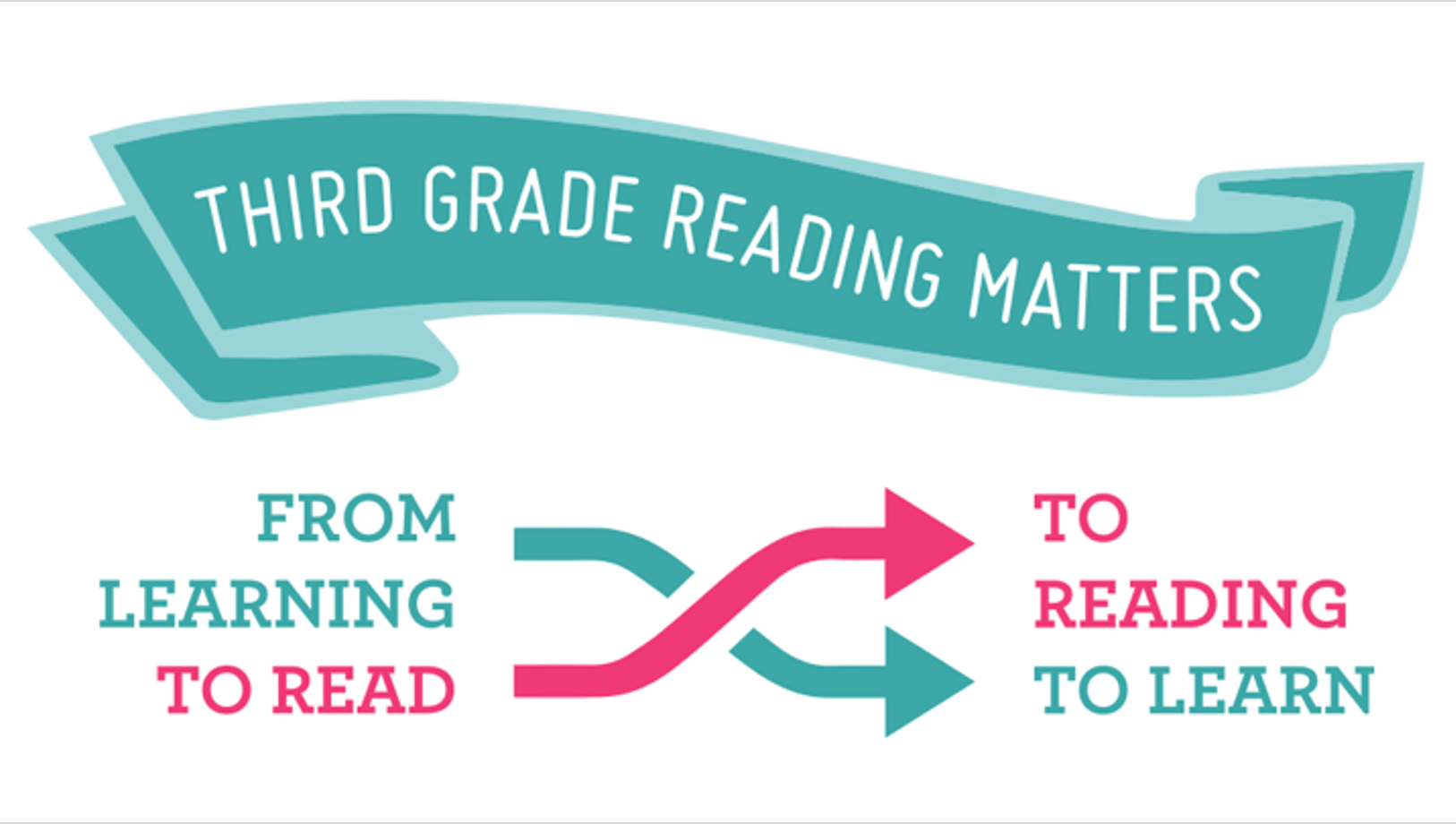 Early Language Strategies that Build Emergent Literacy Skills Cox Campus