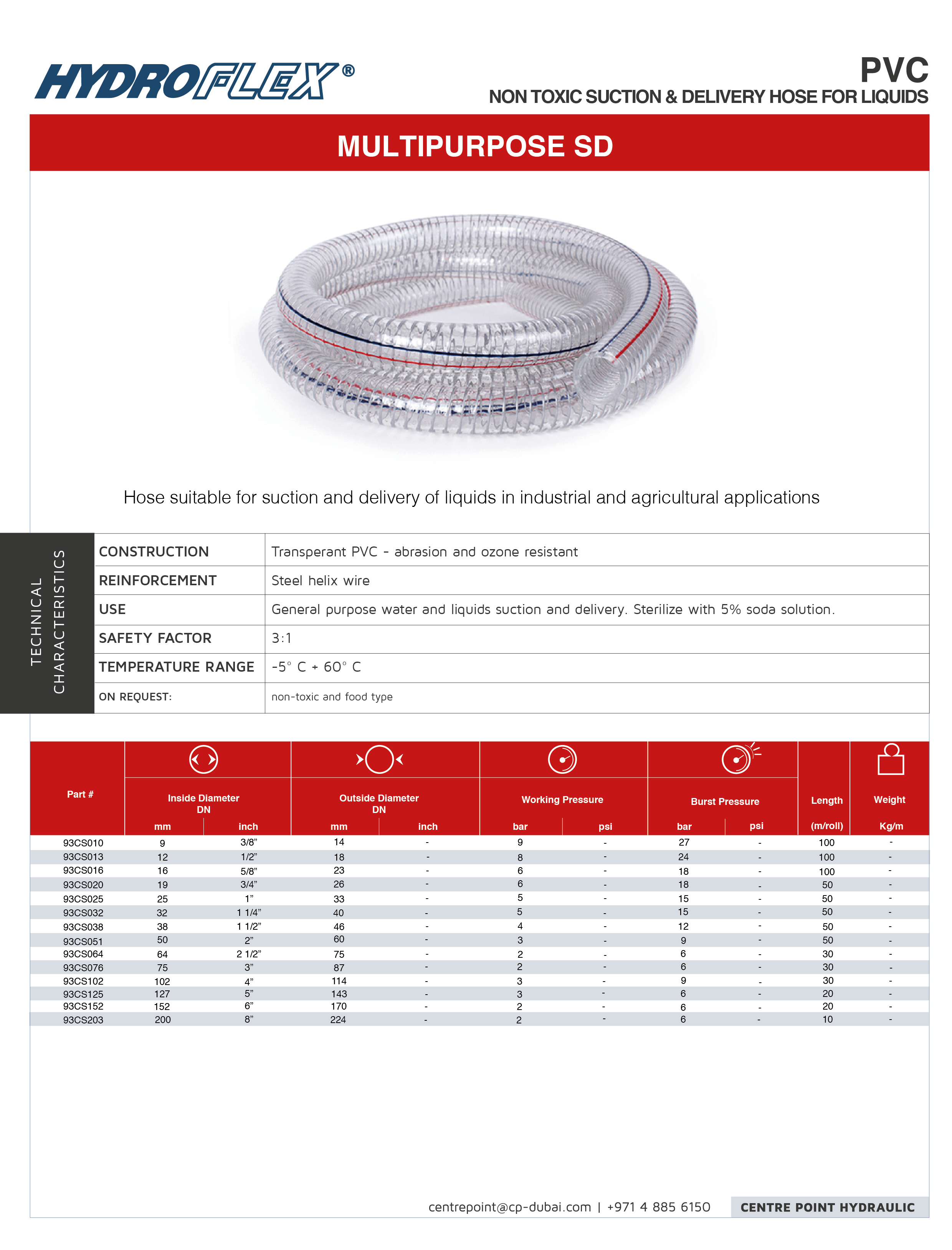 PVC Steel Wire Hose Supplier in Dubai Centre Point Hydraulic