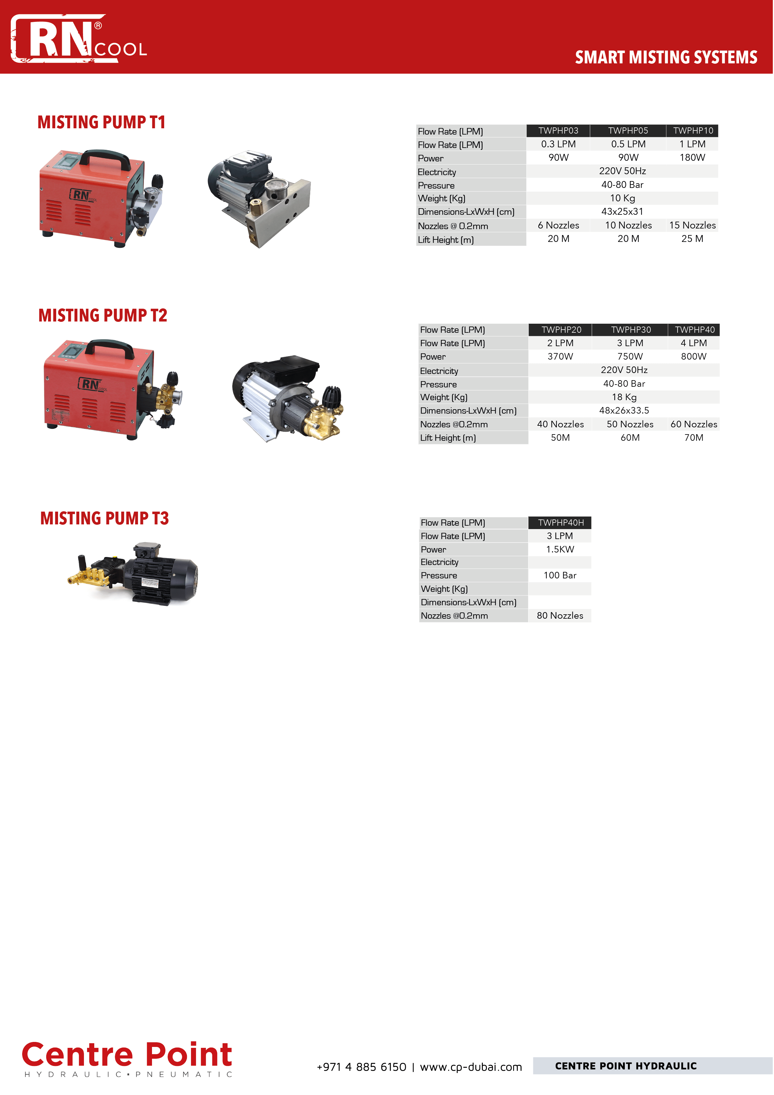Misting System Pump Supplier in Dubai Centre Point Hydraulic