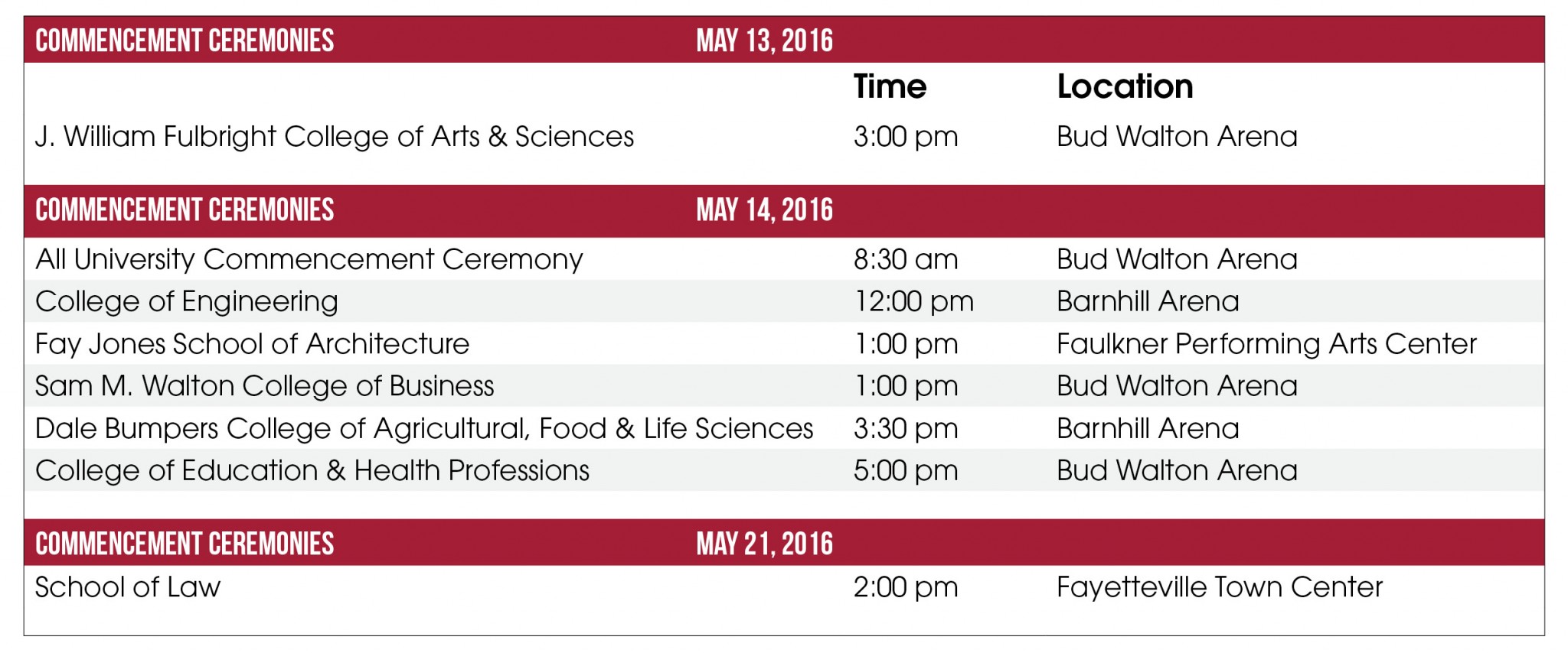 SPRING COMMENCEMENT CEREMONIES Razorback Parent ENewsletter