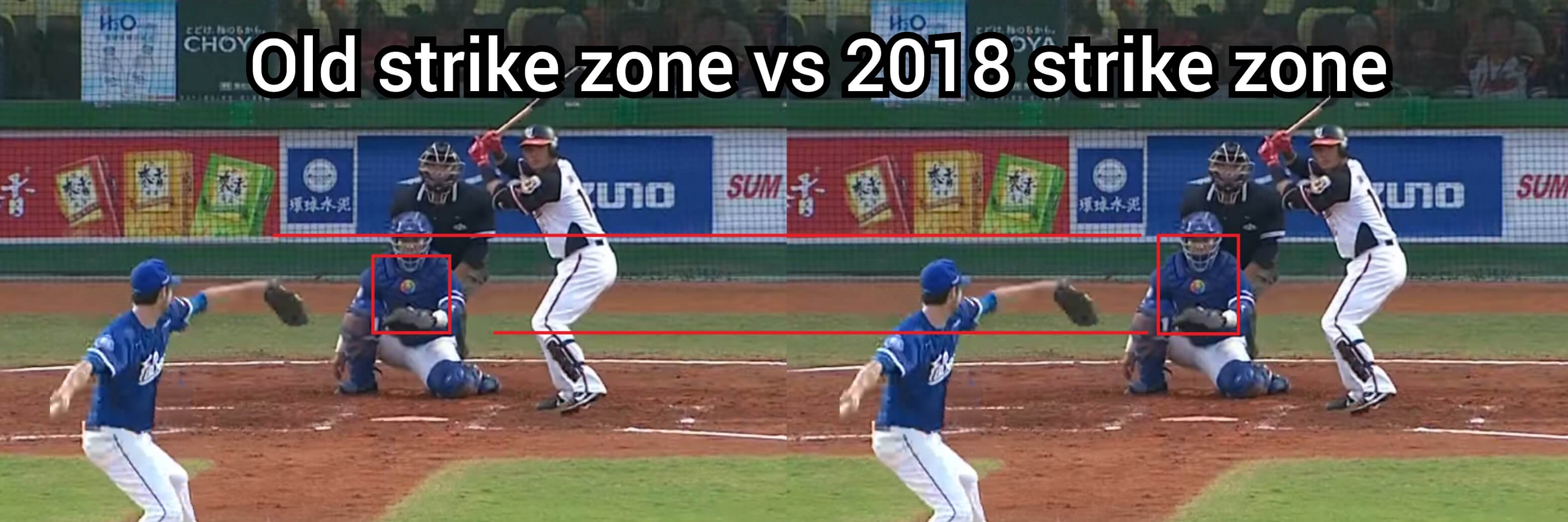 New Strike Zone Expansion for 2018 CPBL Season CPBL STATS