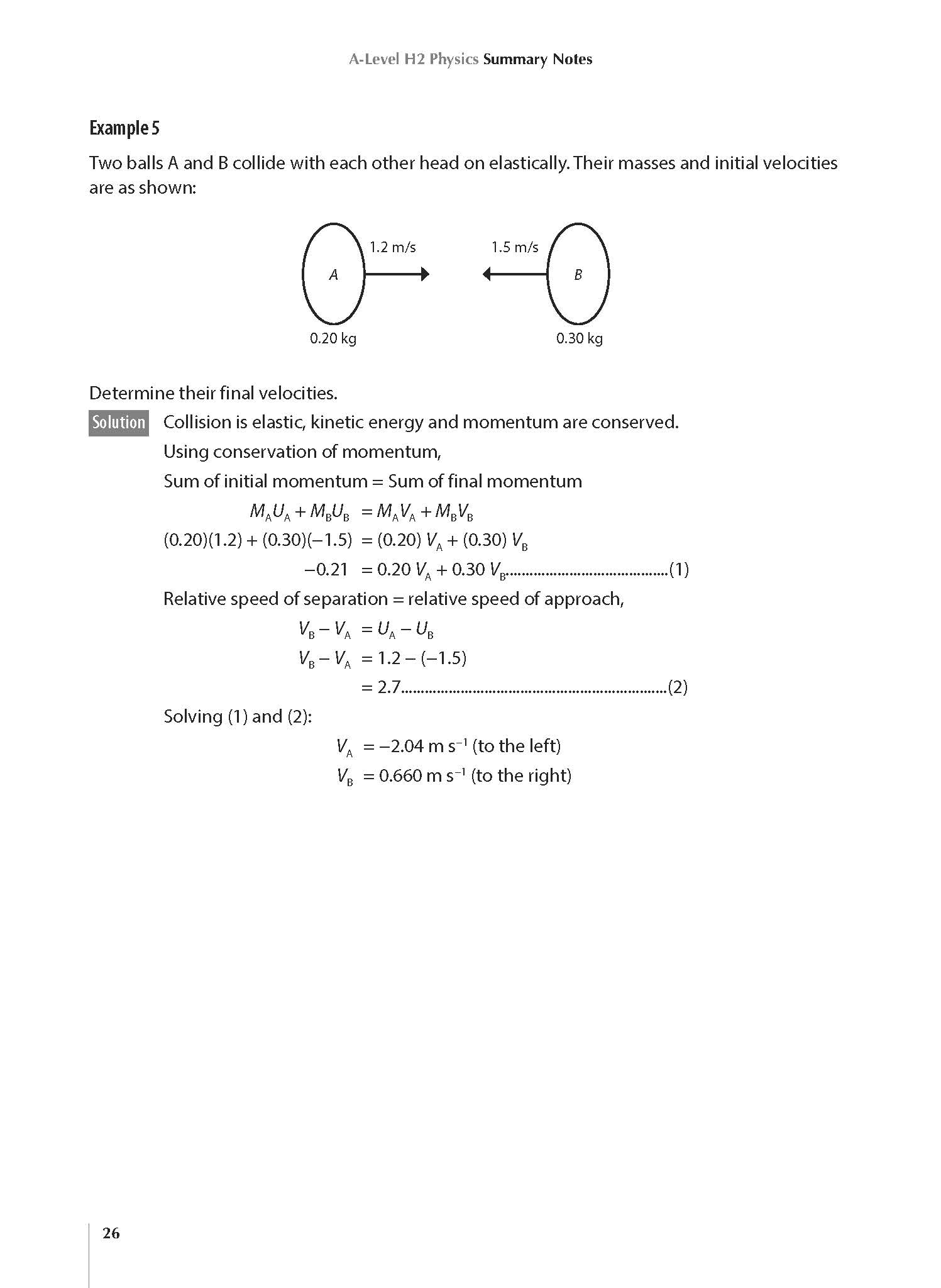 ALevel H2 Physics Summary Notes CPD Singapore Education Services Pte Ltd